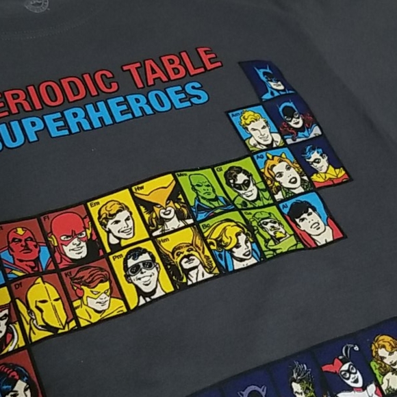 EUC 🔥 The Periodic Table of Superheros DC Comics - Picture 5 of 7